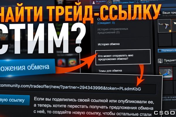 Ссылки mega telegram